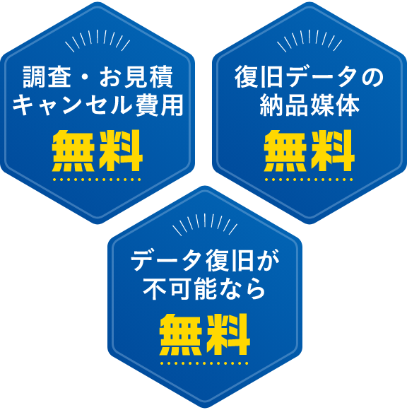 調査・お見積・キャンセル費用無用、復旧データの納品媒体無料、データ復旧が不可能なら無料