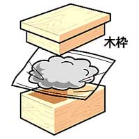 型どり!