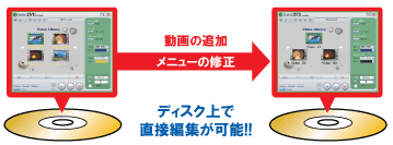 DVD+VR摜