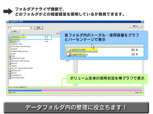 こんな環境や用途に最適です