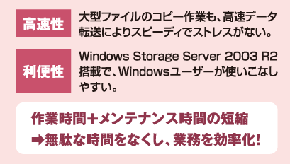 ロジテックNAS“LSV-5S4C”シリーズのメリット