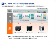 LOGITEC TOOL ガイドブック 当該ページのイメージ