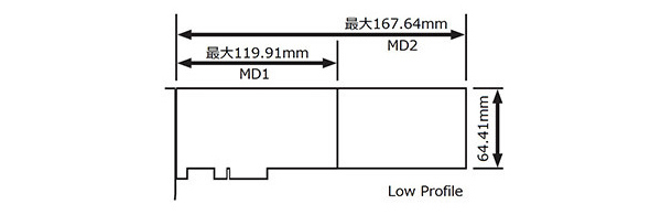 SSDの熱を逃がすアルミ筐体
