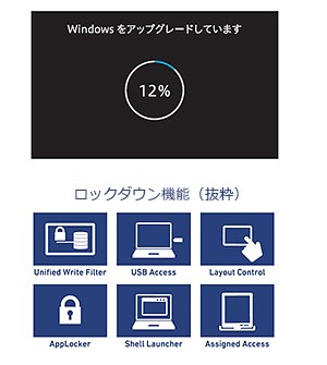 Windows 11 IoT Enterprise LTSC 2024