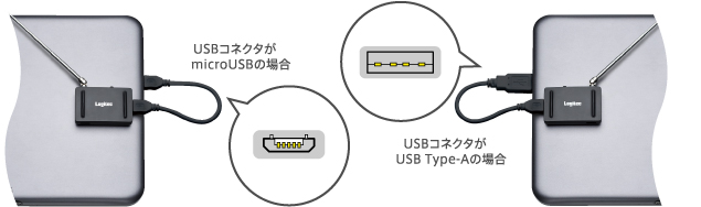 Ldt 1sa01 ロジテック株式会社