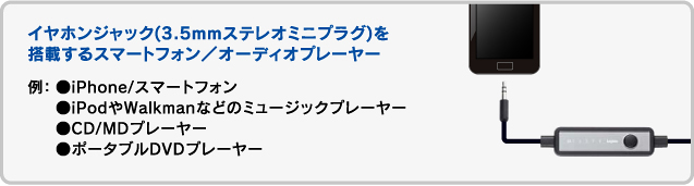 イヤホンジャック（3.5mmステレオミニプラグ）を搭載するスマートフォン／オーディオプレーヤー 例：●iPhone/スマートフォン●iPodやWalkmanなどのミュージックプレーヤー●CD/MDプレーヤー●ポータブルDVDプレーヤー