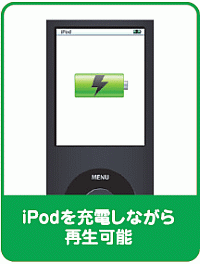 iPodに充電しながら再生可能