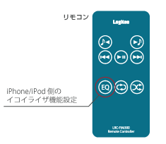 イコイライザ機能設定