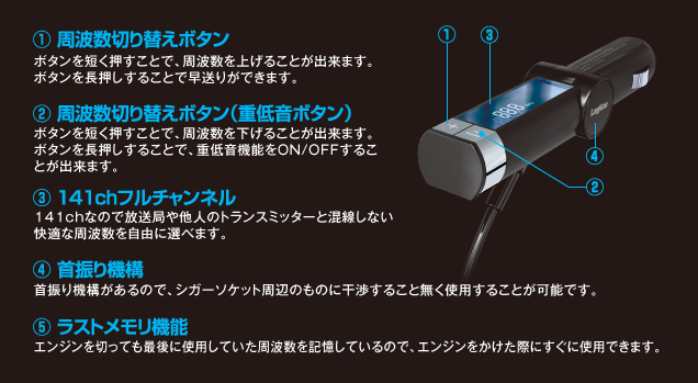 各ボタンの名称と機能の説明