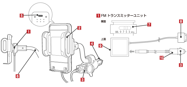 LAT-MPiH03C 本体各部の名称と役割