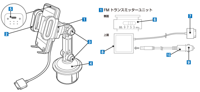 LAT-MPiH03D 本体各部の名称と役割