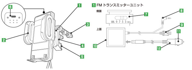 LAT-MPSH03A 本体各部の名称と役割