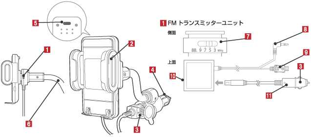 LAT-MPSH03C 本体各部の名称と役割