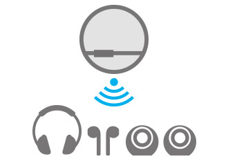 Bluetooth