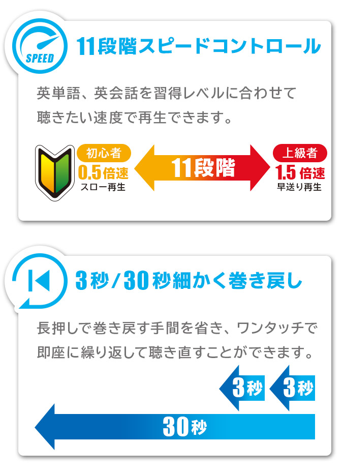 プレスリリース - 「スピードコントロール機能」「+10スキップ機能 プレスリリース - 「スピードコントロール機能」「+10スキップ機能