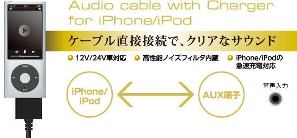 主な特長 車でiphone Ipodの音楽を楽しむためのオーディオケーブル 車でiphone Ipodの 音楽 を楽しむためのオーディオケーブル カーステレオのオーディオ入力端子 Aux端子 に接続して Iphone Ipodの音楽を車で楽しめる Iphone Ipod専用の