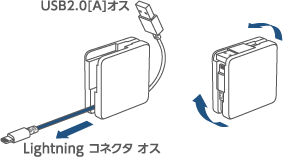 持ち運びに便利な巻取式コンパクト設計