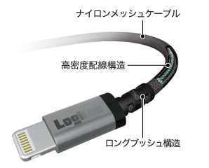 3種類の新設計で10倍の耐久力を実現!