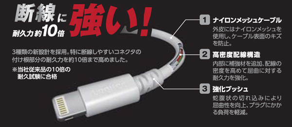 プレスリリース Lightningコネクタを備えたiphone Ipodを充電