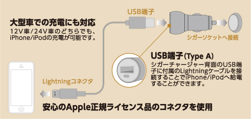操作ボタンを長押しで
重低音ON/OFF切り替え