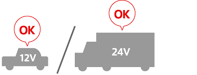 12V/24V OK