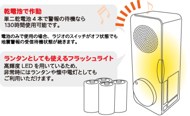 drō쓮E^ƂĂgtbVCg