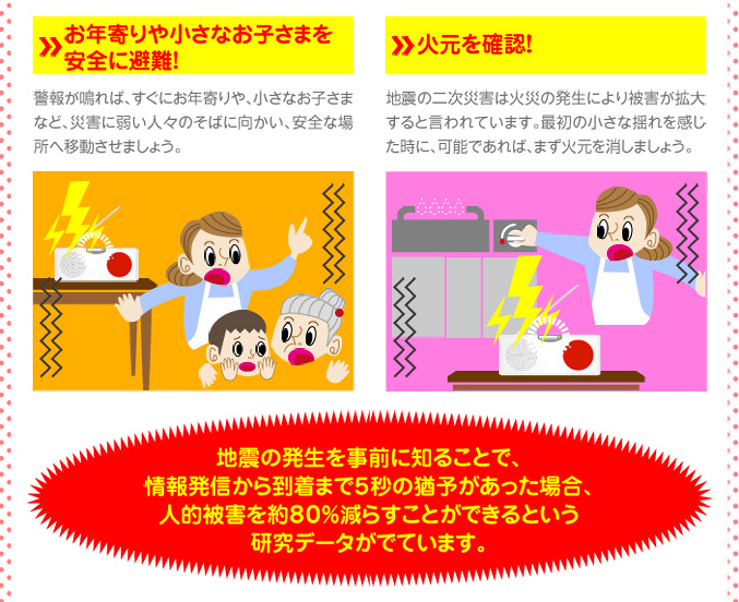 お年寄りや小さなお子さまを安全に避難！　火元を確認！　地震の発生を事前に知ることで、情報発信から到着まで５秒の猶予があった場合、人的被害を約８０％減らすことができるという研究データがでています。