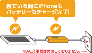 寝ている間にiPhoneもバッテリーもチャージ可能!