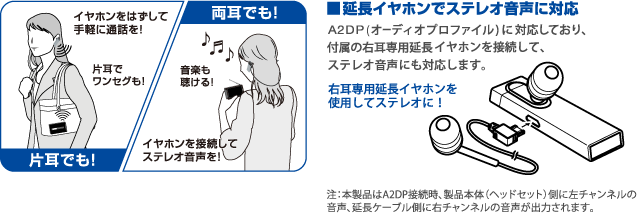 片耳でも！ 両耳でも！ 延長イヤホンでステレオ音声に対応