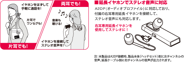 片耳でも！ 両耳でも！ 延長イヤホンでステレオ音声に対応