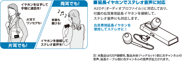 片耳でも！ 両耳でも！ 延長イヤホンでステレオ音声に対応