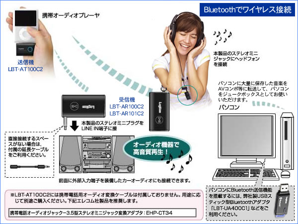 Lbt At100c2 ロジテック株式会社