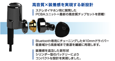 高音質×装着感を実現する新設計