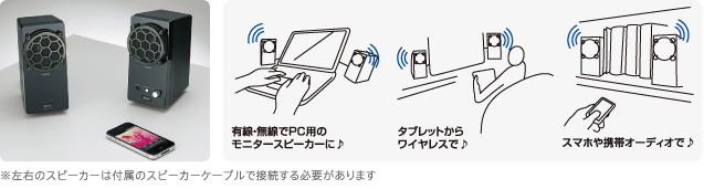 Bluetooth®対応のiPhone、iPad、スマートフォン、携帯電話、オーディオプレーヤーなどの機器とペアリング