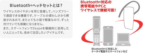 Bluetooth®ヘッドセットとは？ ワイヤレスのイヤホンを耳に装着して、ハンズフリーで通話できる機器です。ケーブルの煩わしさから解放されるので、またとても小型で軽量なので、ずっと付けていても邪魔になりません。
また、スマートフォンでSkypeを積極的に活用したい人にとっても、改めて注目したいアイテムです。
