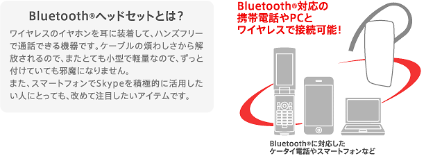 Bluetooth®ヘッドセットとは？ ワイヤレスのイヤホンを耳に装着して、ハンズフリーで通話できる機器です。ケーブルの煩わしさから解放されるので、またとても小型で軽量なので、ずっと付けていても邪魔になりません。
また、スマートフォンでSkypeを積極的に活用したい人にとっても、改めて注目したいアイテムです。
