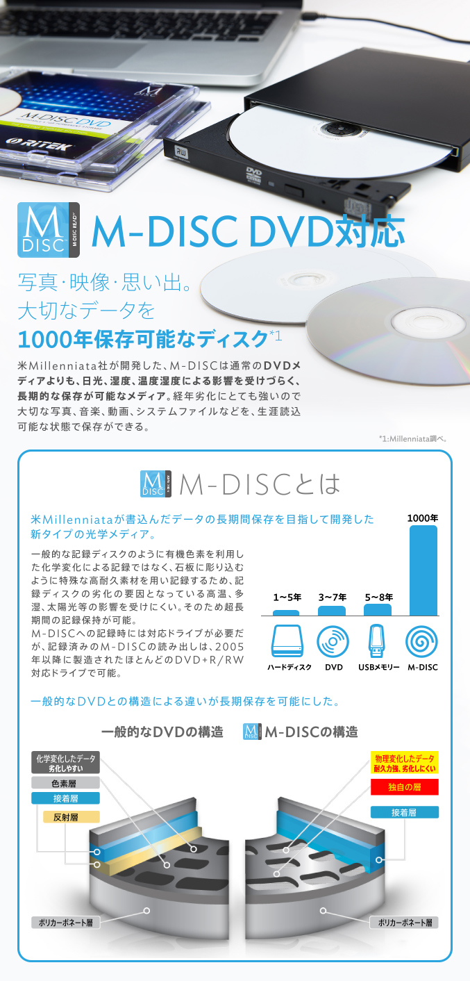 M-DISC DVD対応　写真・映像・思い出。大切なデータを1000年保存可能なディスク*1
