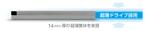 超薄ドライブを採用したことにより14mm厚の超薄筐体を実現!