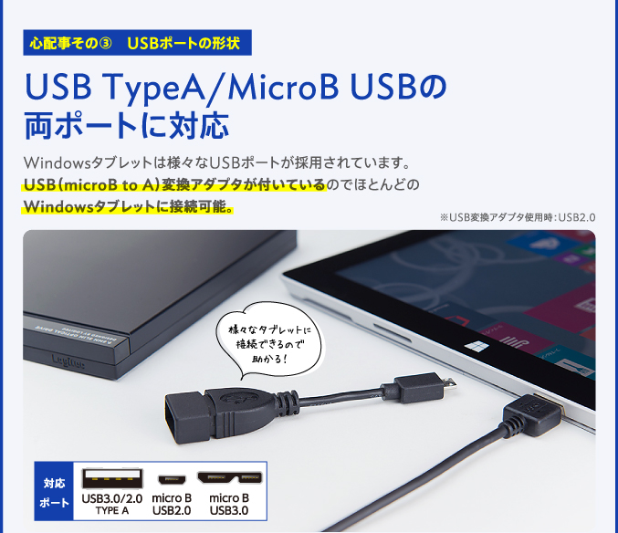 心配事その?　USBポートの形状　USB TypeA/MicroB USBの両ポートに対応