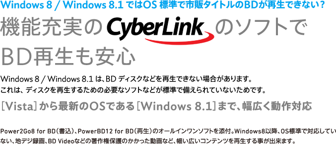 機能充実のCyberLinkのソフトでBD再生も安心