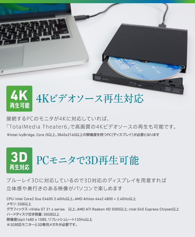 4Kビデオソース再生対応、PCモニタで3D再生可能