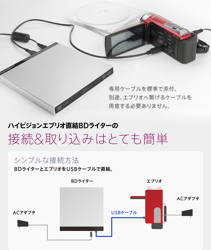 ハイビジョンエブリオ直結BDライターの接続&取り込みはとても簡単