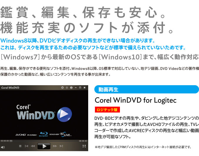 鑑賞、編集、保存も安心。機能充実のソフトが添付。