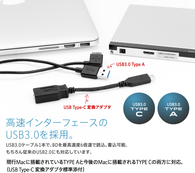 高速インターフェースのUSB3.0を採用。