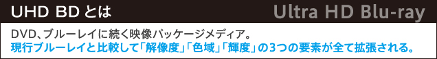 UHDBDとはDVD、ブルーレイに続く映像パッケージメディア。現行ブルーレイと比較して「解像度」「色域」「輝度」の3つの要素が全て拡張される。