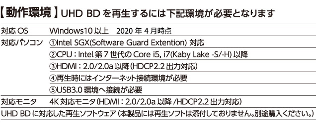 10599円 最大91％オフ！ エレコム LBD-PWA6U3CVBK Blu-rayディスクドライブ USB3.2 Gen1 USB3.0 UHDBD対応 Type-Cケーブル付属 ブラック