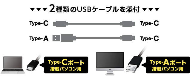 LBD-PVA6UCMSV - ロジテックINAソリューションズ株式会社・ロジテック