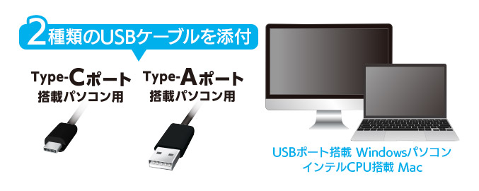 Type-C対応 USB3.2 Gen1(USB3.0)ネイティブ ポータブルBD WH - LBD-PWA6U3CLWH