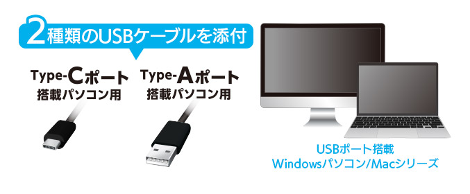 全てのパソコンにケーブル1本で接続