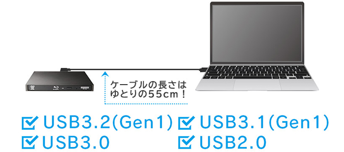 ポータブル ブルーレイドライブ USB-C Type-C USB-A Type-A M